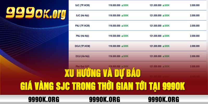 giá vàng SJC